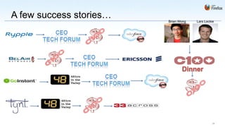 A few success stories…   Brian Wong   Lars Leckie




                                               34
 