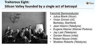 Traitorous Eight:
Silicon Valley founded by a single act of betrayal
                               Fairchild Semiconductor
                               • Julius Blank (Xicor)
                               • Victor Grinish (UC
                                 Berkeley, Stanford)
                               • Jean Hoerni (Teledyne)
                               • Eugene Kleiner (Kleiner Perkins)
                               • Jay Last (Teledyne)
                               • Gordon Moore (Intel)
                               • Robert Noyce (Intel)
                               • Sheldon Roberts (Teledyne)
 