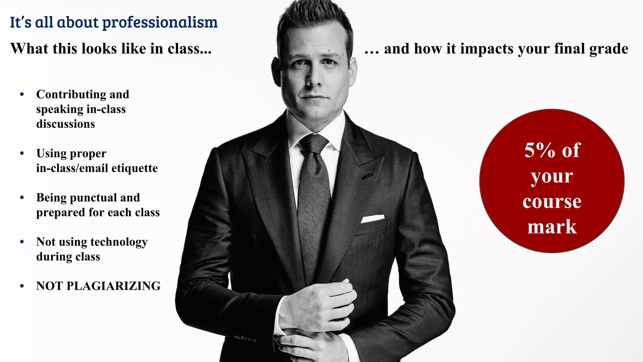 It’s all about professionalism
What this looks like in class...
• Contributing and
speaking in-class
discussions
• Using proper
in-class/email etiquette
• Being punctual and
prepared for each class
• Not using technology
during class
• NOT PLAGIARIZING
… and how it impacts your final grade
5% of
your
course
mark
 