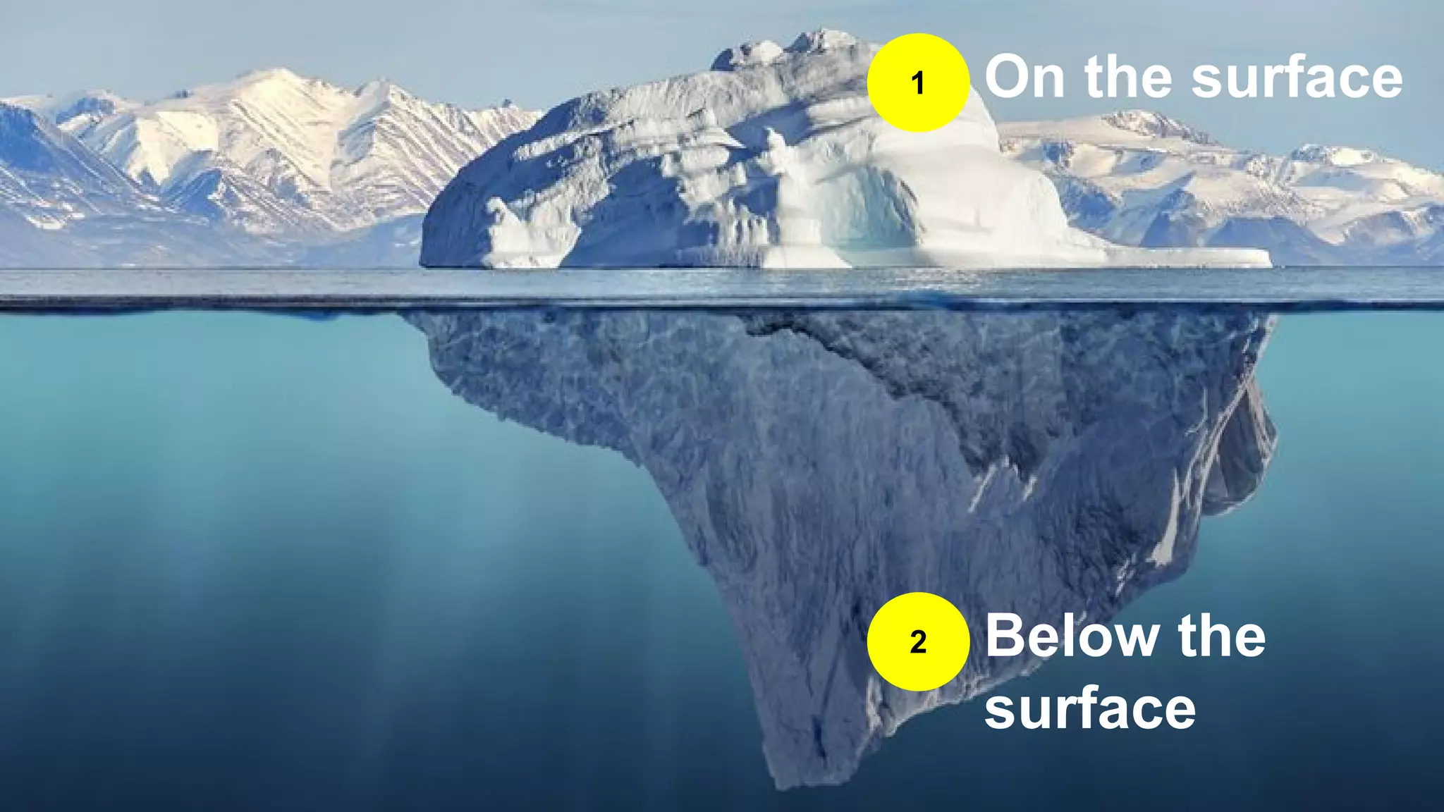 On the surface1
2 Below the
surface
 