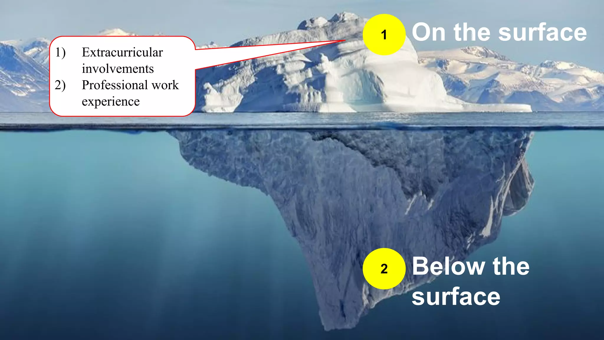 On the surface1
2 Below the
surface
1) Extracurricular
involvements
2) Professional work
experience
 