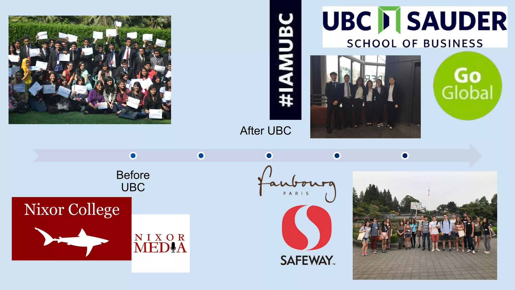 Before
UBC
After UBC
 
