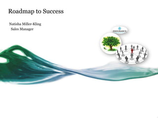 Roadmap to Success
Natisha Miller-Kling
Sales Manager

 