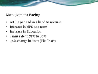 Management Facing
•
•
•
•
•

ARPU go hand in a hand to revenue
Increase in NPS as a team
Increase in Education
Trans rate to 75% to 80%
40% change in units (Pie Chart)

 