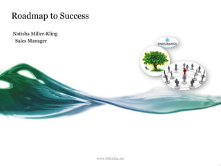 Roadmap to Success
Natisha Miller-Kling
Sales Manager

www.Natisha.me

 