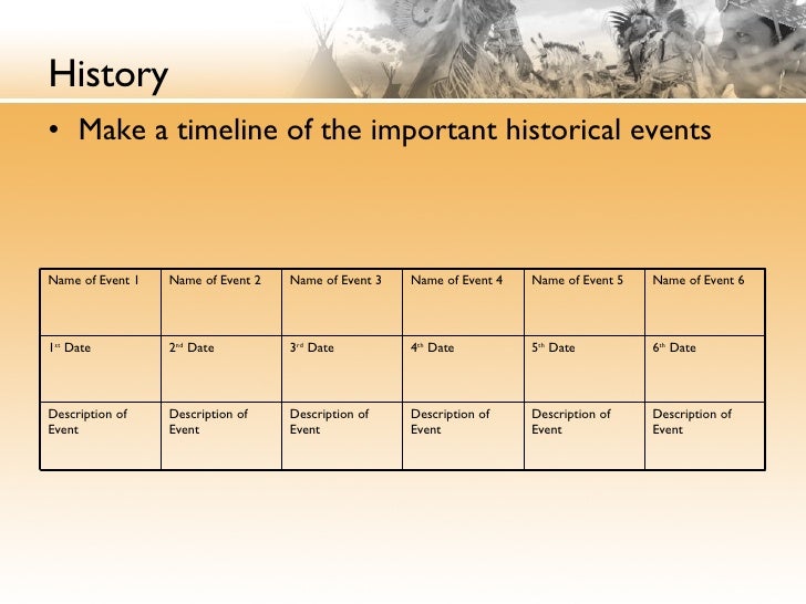 native american native american events