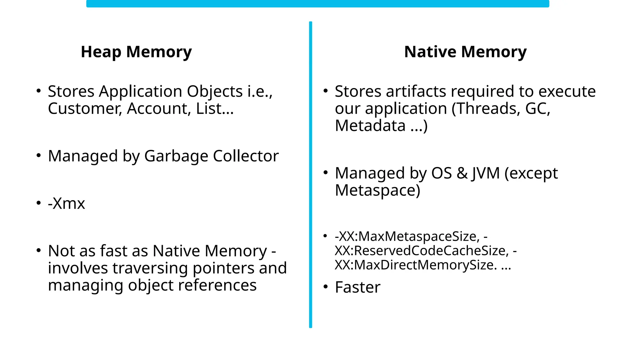 • Stores artifacts required to execute
our application (Threads, GC,
Metadata ...)
• Managed by OS & JVM (except
Metaspace)
• -XX:MaxMetaspaceSize, -
XX:ReservedCodeCacheSize, -
XX:MaxDirectMemorySize. ...
• Faster
• Stores Application Objects i.e.,
Customer, Account, List…
• Managed by Garbage Collector
• -Xmx
• Not as fast as Native Memory -
involves traversing pointers and
managing object references
Heap Memory Native Memory
 