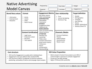 Native Advertising
Model Canvas
Designed by
Designed
for
Start date
End date
Budget
Engagement
Brand Story values
• Information
• Entertainment
• Education
Format
Content Certification
Engagement Metrics User relationship
Channels /Media
Target definition
Cost structure ROI Value Proposition
Created by Javier Lasa @javier_lasa for NativeAD
• Article
• Listicle
• Video
• Social format
• Legal issues
• Production values
• Narrative
• Tech aspects
• Trust
• Correct Ad labeling
• Disclosure Tag
Premium Publishers
•Portals
•Editorial/ News
•Vertical/niche
•Niche+ social
Site centric metrics
CIMA methodology
CONVERSATION
•Shareability
•Comments
INTEREST
•Engagement Rate
•Rebound rate
MARCA/BRAND
•Click out brand landing
•Brand mentions
ATTENTION
•Reading rate
•Scroll rate
•Video views
•Content interactions
Social centric metrics
•Influencers
•Reach
•Conversation
•Social profiling
• Gender
• Demographics
• Time/day
• Geo filtering
• Device
• Mobile: IOS/Android
• Destock /Smart TV
• Metrics based in Content Consumption up to 40% of
content length is necessary to activate engagement
• Conversion rate 60% average
• Higher CTR Brand (5%) social (9%)
• CPE Cost Per Engagement is usually sold in individual basis
• Engagement is far more efficient than standard CPM
• Cost vary form 0,30$ to 1$ depends on premium publisher
positioning and quality of metrics and campaign report analysis
 