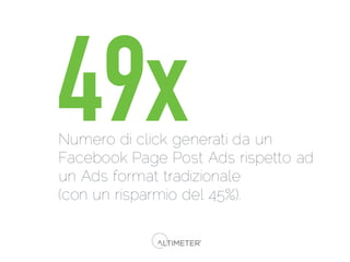 49xNumero di click generati da un
Facebook Page Post Ads rispetto ad
un Ads format tradizionale
(con un risparmio del 45%).
 