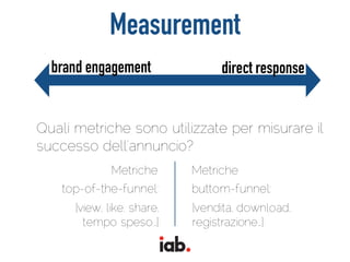 Quali metriche sono utilizzate per misurare il
successo dell’annuncio?
Metriche
top-of-the-funnel:
brand engagement direct response
Measurement
Metriche
buttom-funnel:
[view, like, share,
tempo speso…]
[vendita, download,
registrazione…]
 