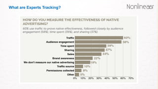 What are Experts Tracking?
 