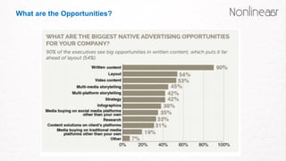 What are the Opportunities?
 