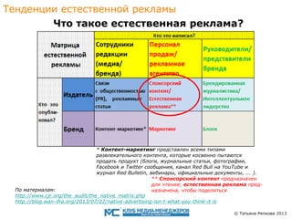Тенденции eстественной рекламы
Что такое eстественная рекламa?

* Контент-маркетинг представлен всеми типами
развлекательного контента, которые косвенно пытаются
продать продукт (блоги, журнальные статьи, фотографии,
Facebook и Twitter сообщения, канал Red Bull на YouTube и
журнал Red Bulletin, вебинары, официальные документы, ... ).
** Спонсорский контент предназначен
для чтения; eстественная реклама предПо материалам:
назначенa, чтобы поделиться
http://www.cjr.org/the_audit/the_native_matrix.php
http://blog.wan-ifra.org/2013/07/22/native-advertising-isn-t-what-you-think-it-is
© Татьяна Репкова 2013

 