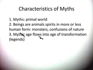 Characteristics of Myths	1. Myths: primal world 2. Beings are animals spirits in more or less human form: monsters, confusions of nature 3. Mythic age flows into age of transformation (legends)