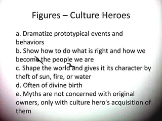 Figures – Culture Heroes	a. Dramatize prototypical events and behaviors b. Show how to do what is right and how we become the people we are c. Shape the world and gives it its character by theft of sun, fire, or water d. Often of divine birth e. Myths are not concerned with original owners, only with culture hero's acquisition of them