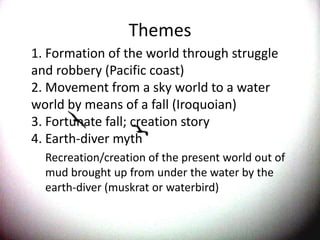 Themes	1. Formation of the world through struggle and robbery (Pacific coast) 2. Movement from a sky world to a water world by means of a fall (Iroquoian) 3. Fortunate fall; creation story 4. Earth-diver myth 	Recreation/creation of the present world out of mud brought up from under the water by the earth-diver (muskrat or waterbird)