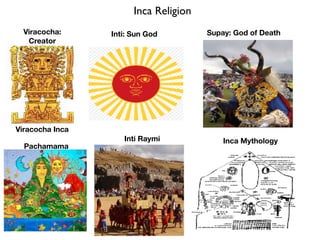 Inca Religion
Inti Raymi
Viracocha:
Creator
Inti: Sun God
Inca Mythology
Supay: God of Death
Pachamama
Viracocha Inca
 