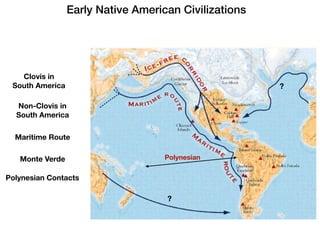 Early Native American Civilizations
Polynesian Contacts
Maritime Route
Clovis in
South America
?
?
Polynesian
 
Non-Clovis in
South America
Monte Verde
 