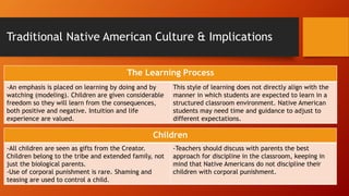Traditional Native American Culture & Implications
The Learning Process
-An emphasis is placed on learning by doing and by
watching (modeling). Children are given considerable
freedom so they will learn from the consequences,
both positive and negative. Intuition and life
experience are valued.
This style of learning does not directly align with the
manner in which students are expected to learn in a
structured classroom environment. Native American
students may need time and guidance to adjust to
different expectations.
Children
-All children are seen as gifts from the Creator.
Children belong to the tribe and extended family, not
just the biological parents.
-Use of corporal punishment is rare. Shaming and
teasing are used to control a child.
-Teachers should discuss with parents the best
approach for discipline in the classroom, keeping in
mind that Native Americans do not discipline their
children with corporal punishment.
 