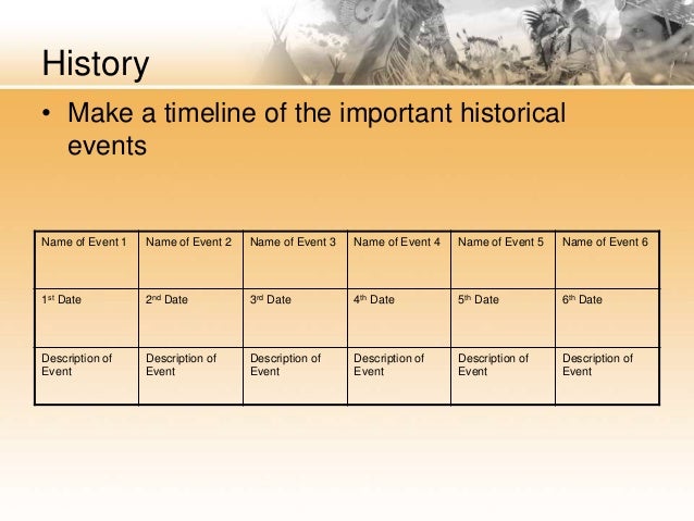native american presentation