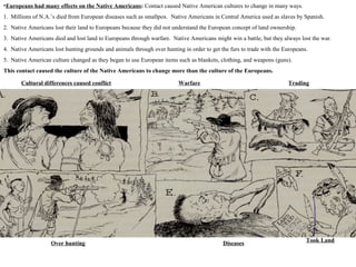 •Europeans had many effects on the Native Americans: Contact caused Native American cultures to change in many ways.
1. Millions of N.A.’s died from European diseases such as smallpox. Native Americans in Central America used as slaves by Spanish.
2. Native Americans lost their land to Europeans because they did not understand the European concept of land ownership.
3. Native Americans died and lost land to Europeans through warfare. Native Americans might win a battle, but they always lost the war.
4. Native Americans lost hunting grounds and animals through over hunting in order to get the furs to trade with the Europeans.
5. Native American culture changed as they began to use European items such as blankets, clothing, and weapons (guns).
This contact caused the culture of the Native Americans to change more than the culture of the Europeans.
Diseases
Trading
Took Land
Warfare
Over hunting
Cultural differences caused conflict
 
