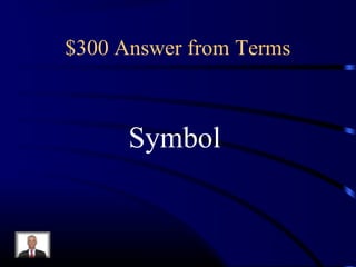 Is Jake on Jeopardy on the Spectrum?: Unveiling Myths