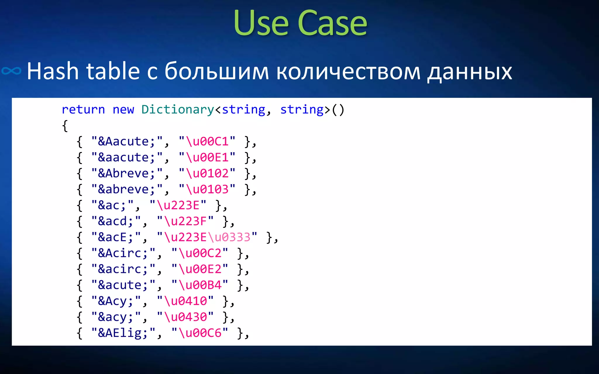 Use Case
∞Hash table с большим количеством данных
return new Dictionary<string, string>()
{
{ "&Aacute;", "u00C1" },
{ "&aacute;", "u00E1" },
{ "&Abreve;", "u0102" },
{ "&abreve;", "u0103" },
{ "&ac;", "u223E" },
{ "&acd;", "u223F" },
{ "&acE;", "u223Eu0333" },
{ "&Acirc;", "u00C2" },
{ "&acirc;", "u00E2" },
{ "&acute;", "u00B4" },
{ "&Acy;", "u0410" },
{ "&acy;", "u0430" },
{ "&AElig;", "u00C6" },
 