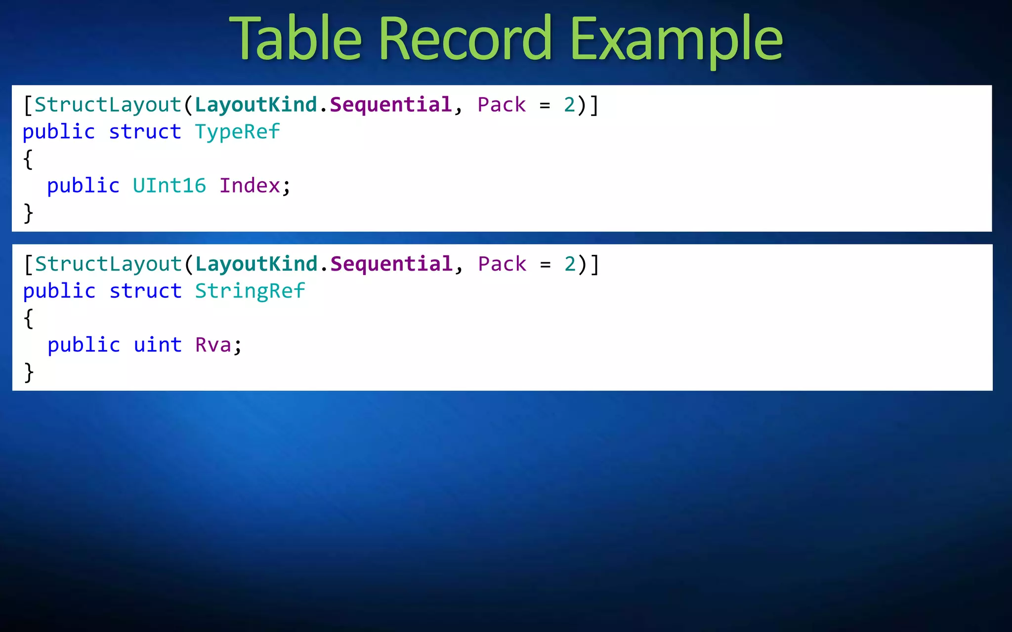 Table Record Example
[StructLayout(LayoutKind.Sequential, Pack = 2)]
public struct TypeRef
{
public UInt16 Index;
}
[StructLayout(LayoutKind.Sequential, Pack = 2)]
public struct StringRef
{
public uint Rva;
}
 