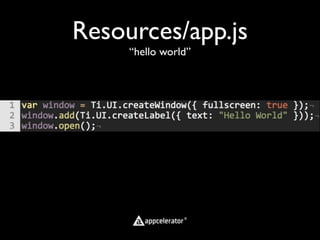 Resources/app.js
     “hello world”
 