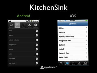 KitchenSink
Android             iOS
 