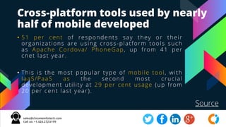 Cross-platform tools used by nearly
half of mobile developed
• 51 per cent of respondents say they or their
organizations are using cross-platform tools such
as Apache Cordova/ PhoneGap, up from 41 per
cnet last year.
• This is the most popular type of mobile tool, with
IaaS/PaaS as the second most crucial
development utility at 29 per cent usage (up from
20 per cent last year).
Source
 