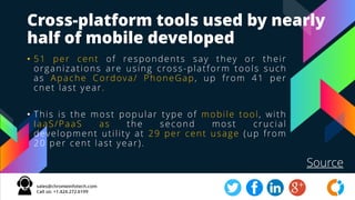 Cross-platform tools used by nearly
half of mobile developed
• 51 per cent of respondents say they or their
organizations ...
