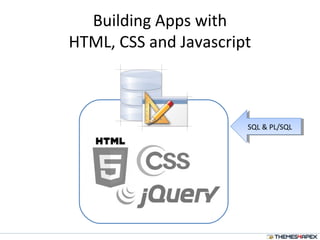 Building Apps with
HTML, CSS and Javascript
SQL & PL/SQLSQL & PL/SQL
 