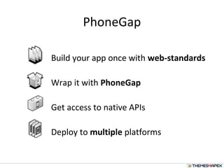 PhoneGap
Build your app once with web-standards
Wrap it with PhoneGap
Get access to native APIs
Deploy to multiple platforms
 