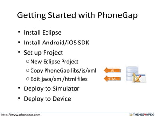 Getting Started with PhoneGap
• Install Eclipse
• Install Android/iOS SDK
• Set up Project
o New Eclipse Project
o Copy PhoneGap libs/js/xml
o Edit java/xml/html files
• Deploy to Simulator
• Deploy to Device
JSJS
HTMLHTML
http://www.phonegap.com
 