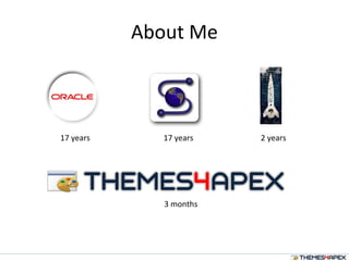 About Me
17 years 17 years 2 years
3 months
 