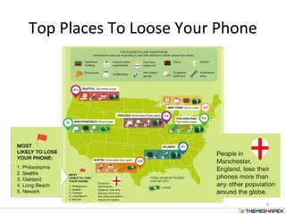 Top Places To Loose Your Phone
6
 