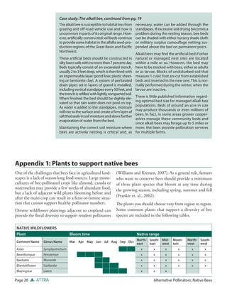 Case study: The alkali bee, continued from pg. 19
                              The alkali bee is susceptible to habitat loss from necessary, water can be added through the
                              grazing and oﬀ-road vehicle use and now is standpipes. If excessive soil drying becomes a
                              uncommon in parts of its original range. How- problem during the nesting season, bee beds
                              ever, artiﬁcially constructed soil beds continue can be shaded with either nursery shade cloth
                              to provide some habitat in the alfalfa seed-pro- or military surplus camouﬂage netting sus-
                              duction regions of the Great Basin and Paciﬁc pended above the bed on permanent posts.
                              Northwest.
                                                                                 Alkali bees may ﬁnd the artiﬁcial bed if other
                              These artiﬁcial beds should be constructed in natural or managed nest sites are located
                              silty loam soils with no more than 7 percent clay. within a mile or so. However, the bed may
                              Beds typically consist of an excavated trench, have to be stocked with bees, either as adults
                              usually 2 to 3 feet deep, which is then lined with or as larvae. Blocks of undisturbed soil that
                              an impermeable layer (pond liner, plastic sheet- measure 1 cubic foot are cut from established
                              ing or bentonite clay). A system of perforated beds and inserted in the new one. This is nor-
                              drain pipes set in layers of gravel is installed, mally performed during the winter, when the
                              including vertical standpipes every 50 feet, and larvae are inactive.
                              the trench is reﬁlled with lightly compacted soil.
                              When ﬁnished the bed should be slightly ele- There is little published information regard-
                              vated so that rain water does not pool on top. ing optimal bed size for managed alkali bee
                              As water is added to the standpipes, moisture populations. Beds of around an acre in size
                              will rise to the surface and create a ﬁrm layer of may produce thousands or even millions of
                              salt that seals in soil moisture and slows further bees. In fact, in some areas grower cooper-
                              evaporation of water from the bed.                 atives manage these community beds and
                                                                                 since alkali bees may forage up to 5 miles or
                              Maintaining the correct soil moisture where more, the bees provide pollination services
                              bees are actively nesting is critical and, as for multiple farms.




Appendix 1: Plants to support native bees
One of the challenges that bees face in agricultural land-         (Williams and Kremen, 2007). As a general rule, farmers
scapes is a lack of season-long food sources. Large mono-          who want to conserve bees should provide a minimum
cultures of bee-pollinated crops like almond, canola or            of three plant species that bloom at any time during
watermelon may provide a few weeks of abundant food,               the growing season, including spring, summer and fall
but a lack of adjacent wild plants blooming before and
                                                                   (Frankie et. al., 2002).
after the main crop can result in a feast-or-famine situa-
tion that cannot support healthy pollinator numbers.               The plants you should choose vary from region to region.
Diverse wildﬂower plantings adjacent to cropland can               Some common plants that support a diversity of bee
provide the ﬂoral diversity to support resident pollinators        species are included in the following tables.

NATIVE WILDFLOWERS
Plant                               Bloom time                                  Native range
                                                                                North- South- Mid-      Moun-    North- South-
Common Name      Genus Name         Mar Apr May Jun Jul Aug Sep Oct
                                                                                east   east   west      tain     west   west
Aster            Symphyotrichum                                                    x       x       x       x        x       x
Beardtongue      Penstemon                                                         x       x       x       x        x       x
Beebalm          Monarda                                                           x       x       x       x        x       x
Blanketﬂower     Gaillardia                                                        x       x       x       x        x       x
Blazingstar      Liatris                                                           x       x       x

Page 20        ATTRA                                                                       Alternative Pollinators: Native Bees
 