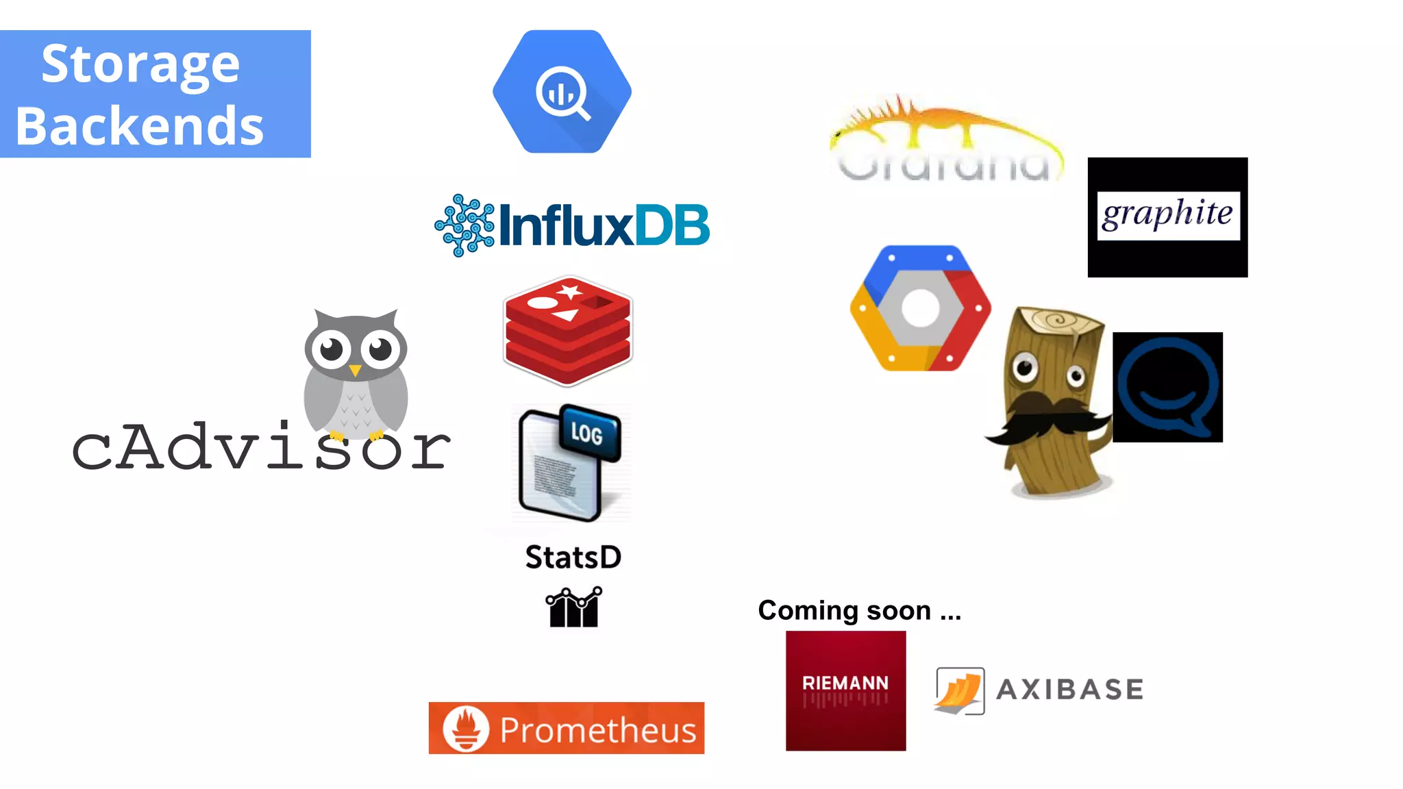 Storage
Backends
Coming soon ...
 