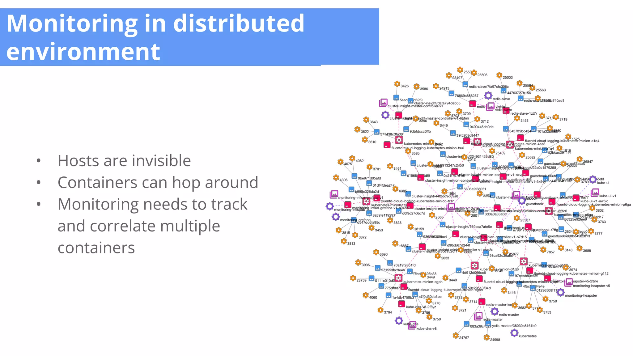 Monitoring in distributed
environment
• Hosts are invisible
• Containers can hop around
• Monitoring needs to track
and correlate multiple
containers
 
