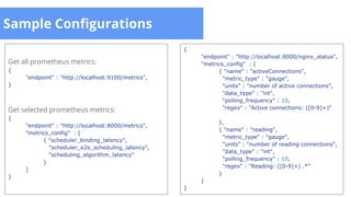 Sample Configurations
{
"endpoint" : "http://localhost:8000/nginx_status",
"metrics_config" : [
{ "name" : "activeConnections",
"metric_type" : "gauge",
"units" : "number of active connections",
"data_type" : "int",
"polling_frequency" : 10,
"regex" : "Active connections: ([0-9]+)"
},
{ "name" : "reading",
"metric_type" : "gauge",
"units" : "number of reading connections",
"data_type" : "int",
"polling_frequency" : 10,
"regex" : "Reading: ([0-9]+) .*"
}
]
}
Get all prometheus metrics:
{
"endpoint" : "http://localhost:9100/metrics",
}
Get selected prometheus metrics:
{
"endpoint" : "http://localhost:8000/metrics",
"metrics_config" : [
{ "scheduler_binding_latency",
"scheduler_e2e_scheduling_latency",
"scheduling_algorithm_latency"
}
]
}
 