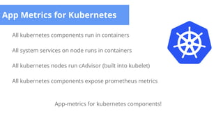 App Metrics for Kubernetes
All kubernetes components run in containers
All system services on node runs in containers
All kubernetes nodes run cAdvisor (built into kubelet)
All kubernetes components expose prometheus metrics
App-metrics for kubernetes components!
 