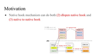 Motivation
● Native hook mechanism can do both (2) dlopen native hook and
(3) native to native hook
 