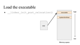 Load the executable
● __linker_init_post_relocation()
/system/bin/linker
high
low
Memory space
exe
executable
 