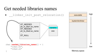 Get needed libraries names
● __linker_init_post_relocation()
/system/bin/linker
high
low
Memory space
executable
exe
DT_NEEDED
ptr_to_liba1.so_name
DT_NEEDED
ptr_to_liba2.so_name
…
DT_NULL
.dynamic
char needed_libraries_names[] = {
“liba1.so”,
“liba2.so”
}
 