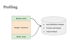 Profiling
Target function
Before hook
After hook
● Input Distribution Analysis
● Function call Analysis
● Output Analysis
 