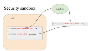 Security sandbox
App
Sandbox
f = open(“/data/another.txt”, ‘w’);
f = open(“/data/another.txt”, ‘w’);
...
modifying another.txt ...
...
 