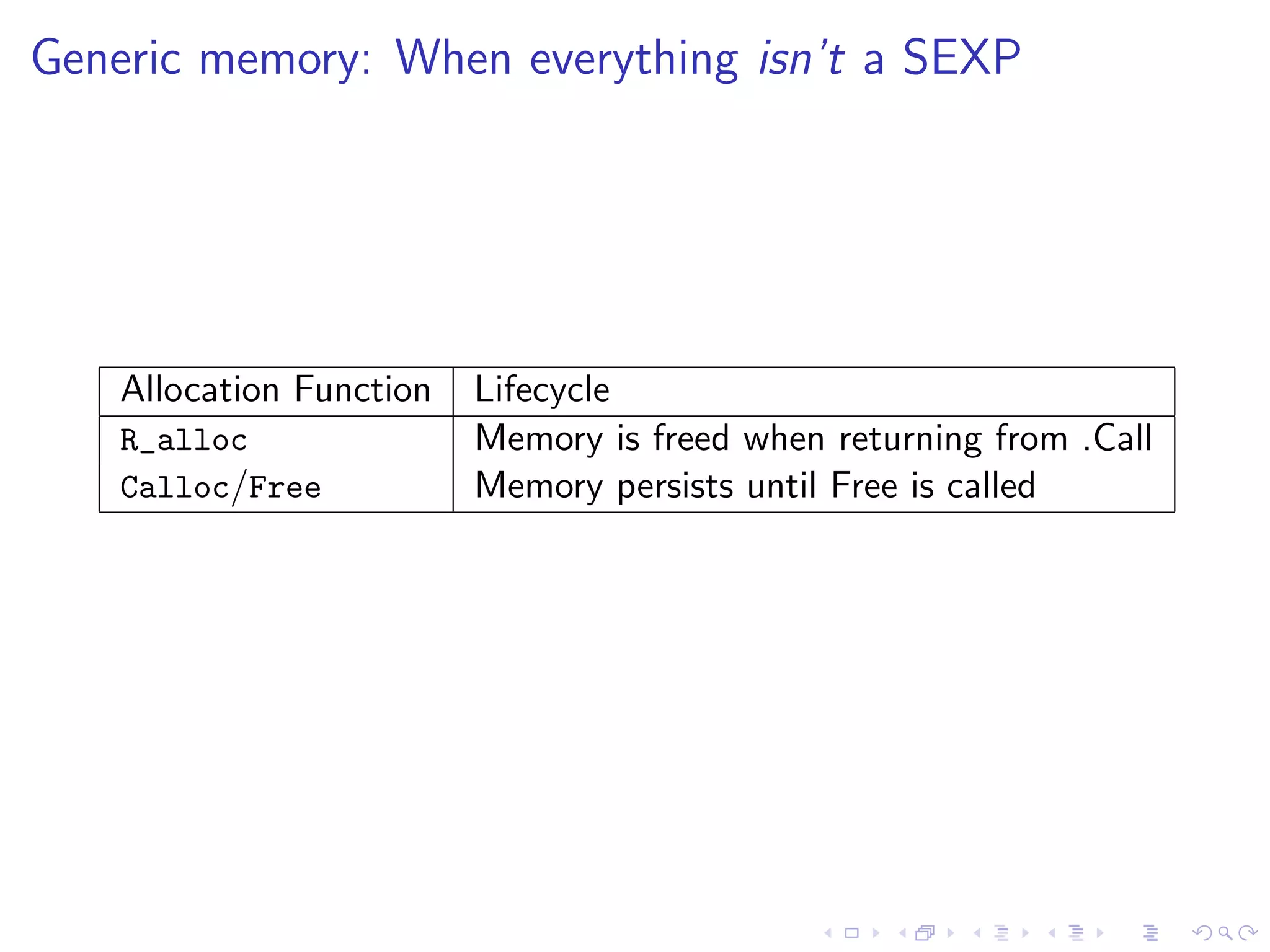 Generic memory: When everything isn’t a SEXP




    Allocation Function   Lifecycle
    R_alloc               Memory is freed when returning from .Call
    Calloc/Free           Memory persists until Free is called
 