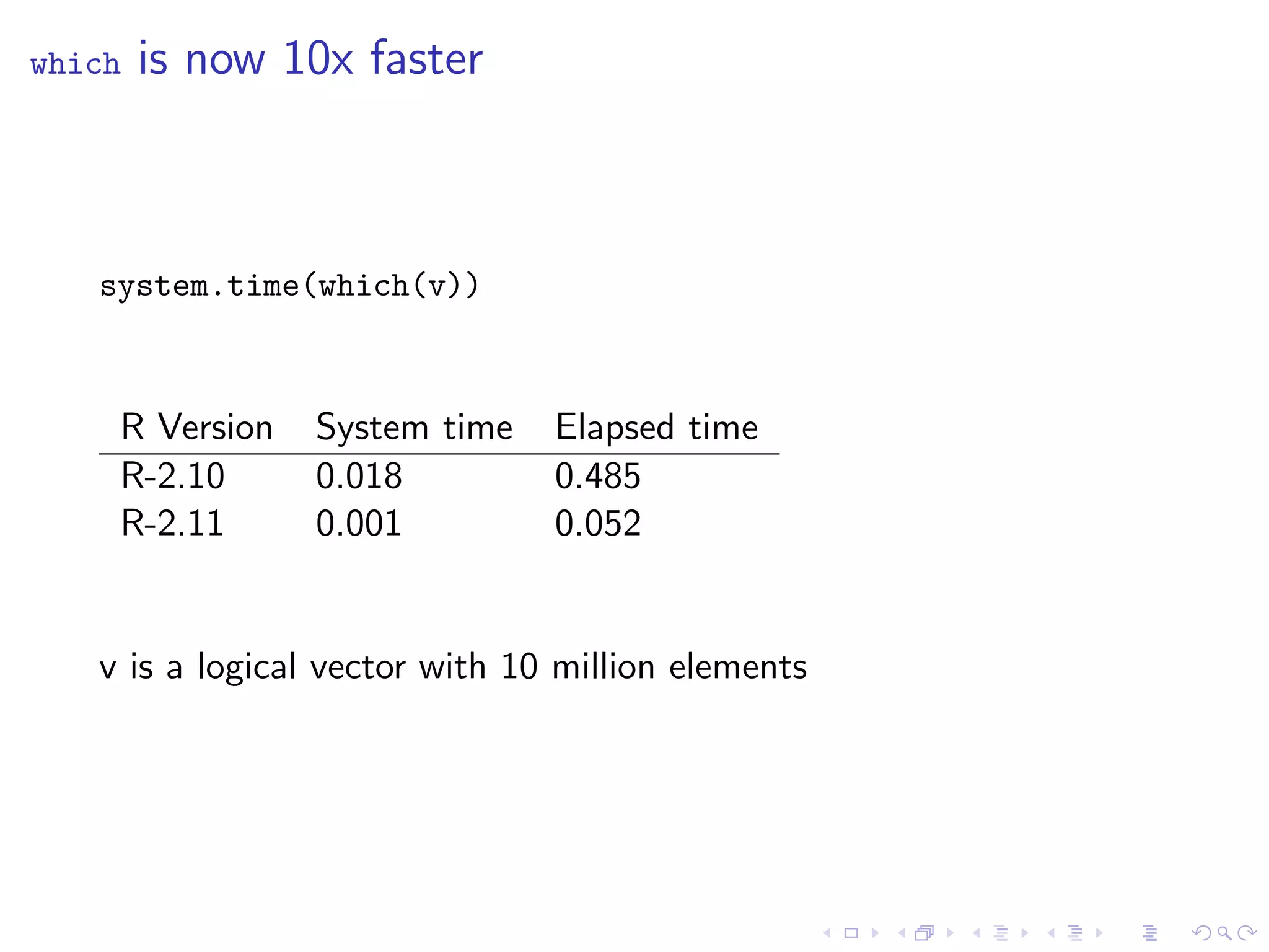 which   is now 10x faster



   system.time(which(v))



    R Version    System time    Elapsed time
    R-2.10       0.018          0.485
    R-2.11       0.001          0.052


   v is a logical vector with 10 million elements
 