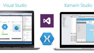 Visual Studio Xamarin Studio
 